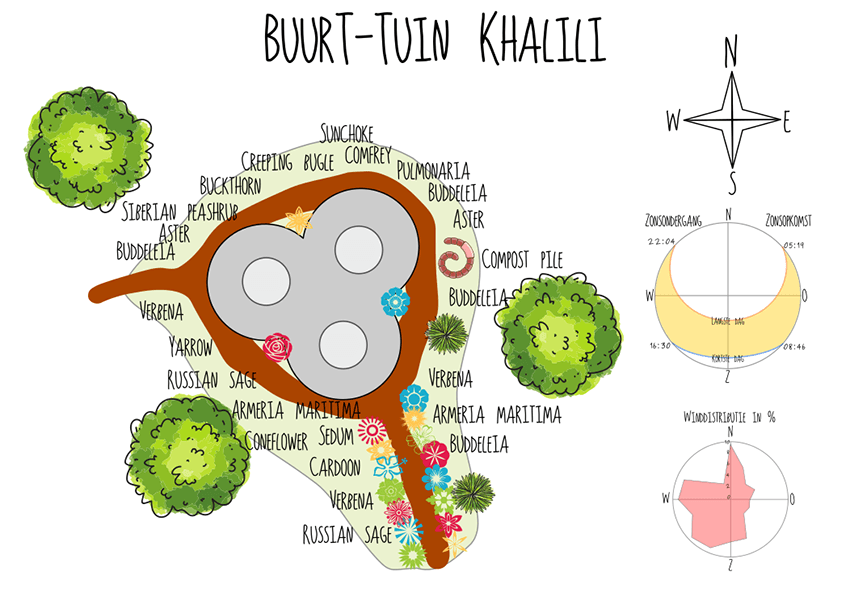 BUURT-TUIN KHALILI